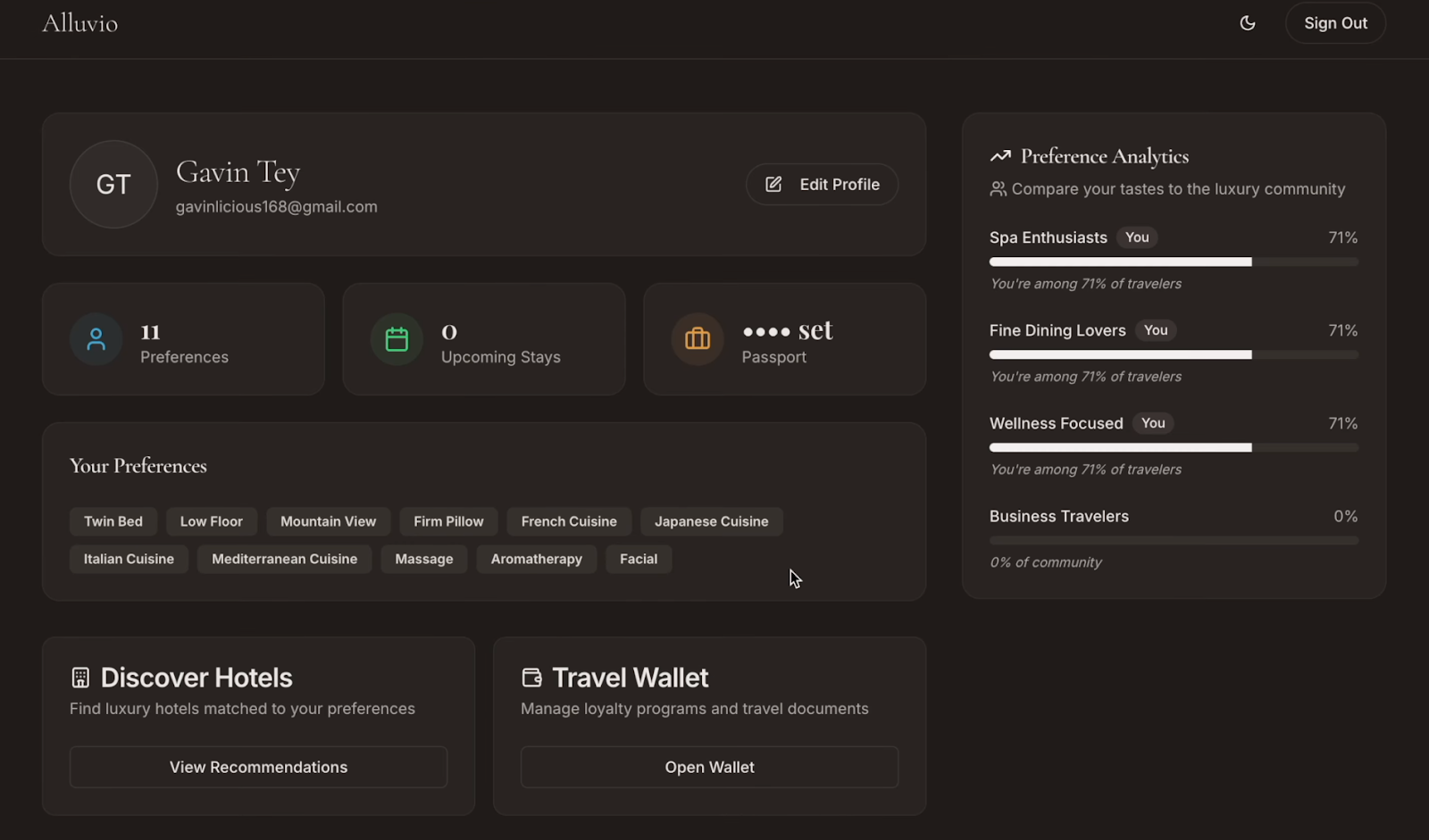 Figure 27: The preference analytics dashboard provides guests with a visual overview of their evolving profile. This data is shared with onboarded hotels, enabling personalised service before arrival.