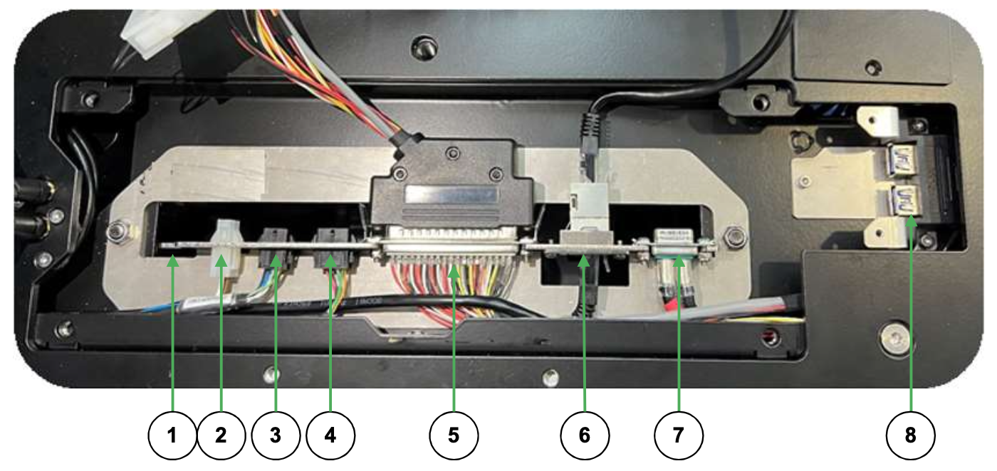 Figure 79: User Interface Panel
